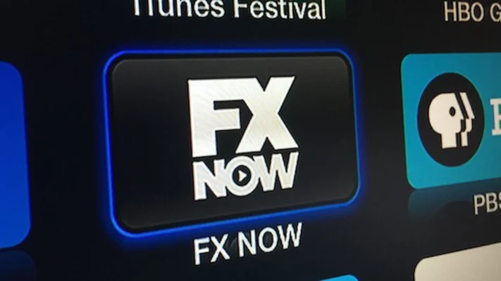 fxnow