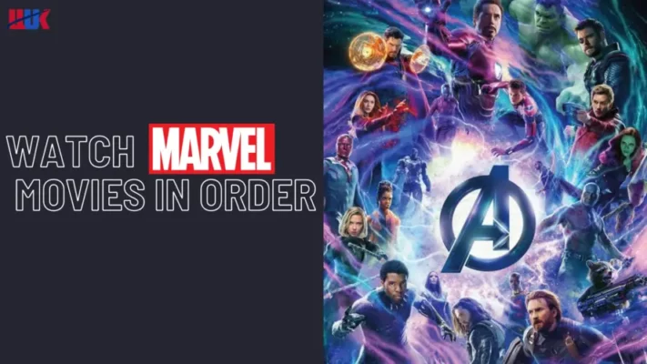 How To Watch Marvel Movies In Order [year] Updated